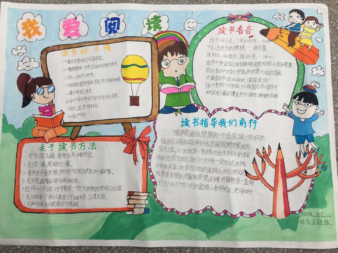 班级活动新城小学读书节之手抄报作品302班