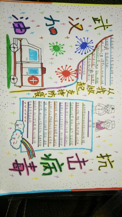 少年队员在行动阜阳市育才小学预防新型冠状病毒手抄报汇集一