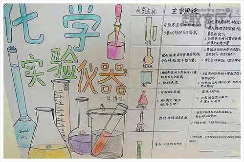 化学安全类的手抄报安全类手抄报