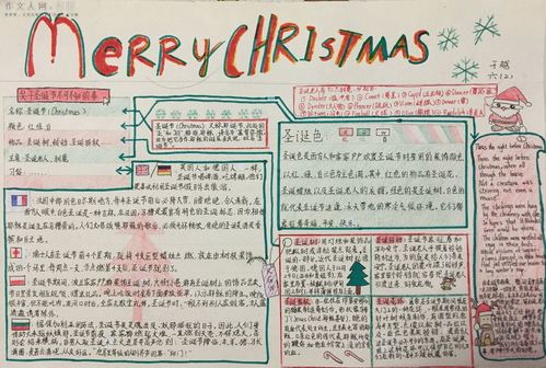 2021merrychristmas手抄报