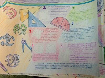 八年级上册数学第一章总结手抄报八年级年级上册数学知识点总结手抄报