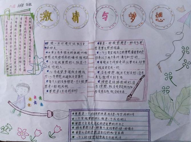 息都实验学校12月份德育主题激情与梦想八年级优秀手抄报展