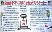 首页 图片 节日图片 节日喜庆图片  烈士纪念日手抄报图片 下载原图