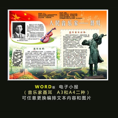 手抄报|小报 学科手抄报 科学手抄报  word电子小报模板音乐家小报