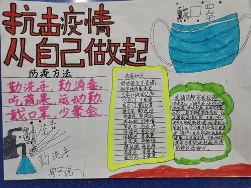 防疫知识在我心临沂第一实验小学西安路校区一年级一班防疫手抄报