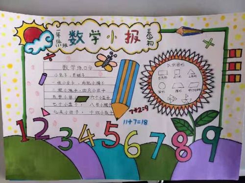 洙泗小学举办趣味数学手抄报创作大赛