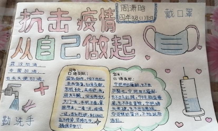 学生风采白衣天使加油武汉加油手抄报活动