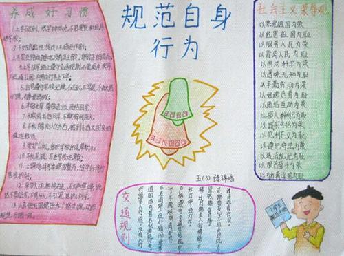 中学生日常行为规范手抄报中小学生守则手抄.