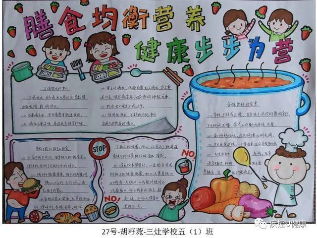 膳食均衡营养健康步步为营看中小学生手抄报大比拼