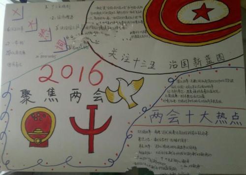 两会召开时间2019手抄报 2018手抄报