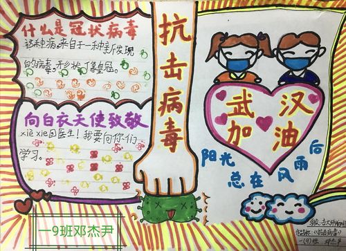 2020抗击肺炎小学生手抄报文字内容