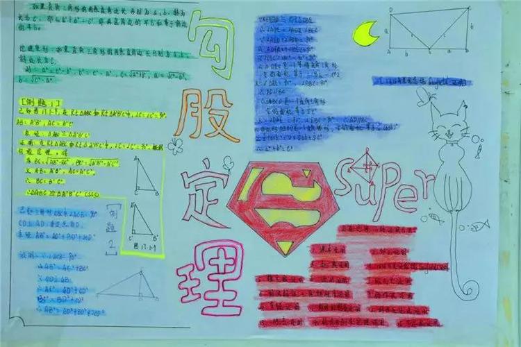 北大附属实验学校初中部举行了以勾股定理为主题的数学手抄报比赛