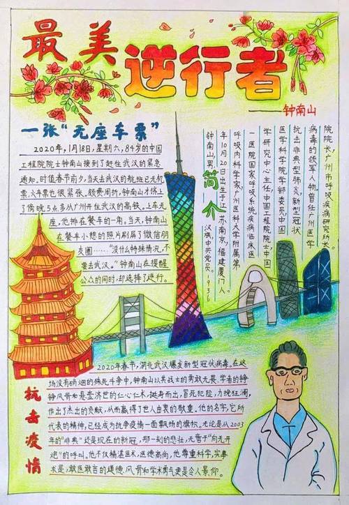 喜报亚运城小学在羊城晚报第二十六届手抄报创作大赛中喜获佳绩