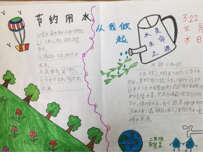 南阳市第十五小学二五班节约水资源的造福全人类手抄报展示