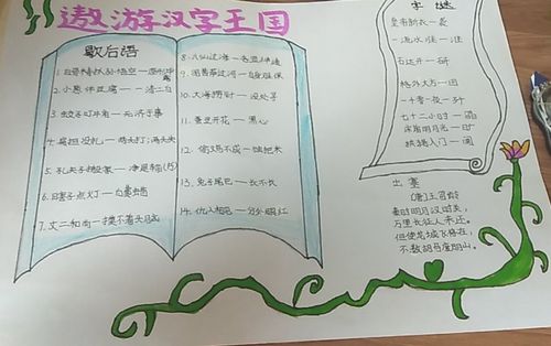 写好中国字手抄报来啦