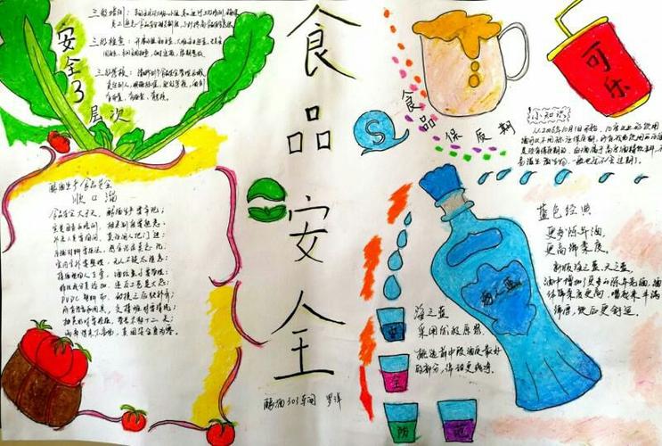 泗阳基地酿造系统食品安全手抄报优秀作品展