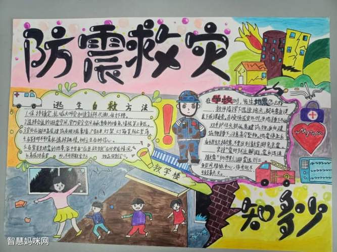 减灾主题手抄报-图4小学六年级防灾减灾主题手抄报-图5防震减灾手抄报