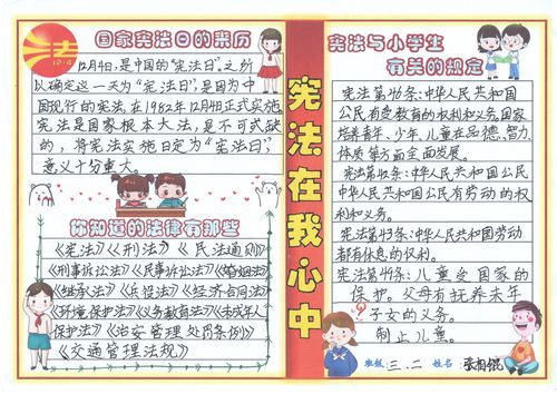 青苗班宪法学习主题手抄报