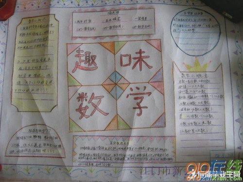 数学简史模板手抄报 小学简单手抄报