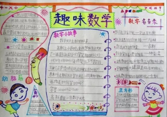 2021年小学三年级数学手抄报一三年级数学手抄报奥数网