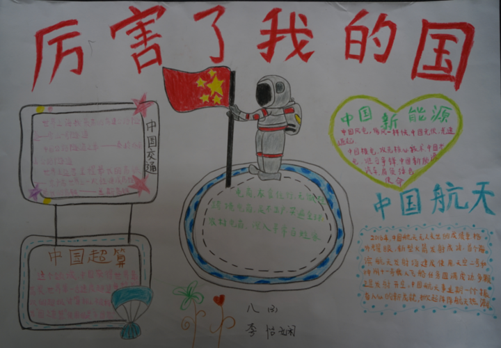 读书节学生作品展厉害了我的国手抄报