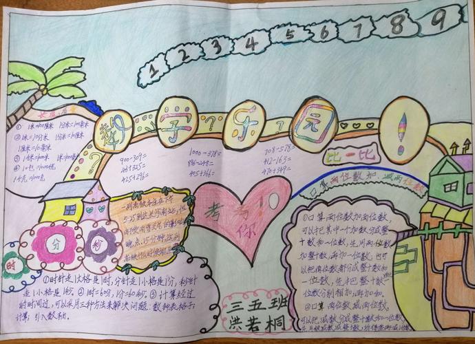 小小手抄报领略数学美一一天台小学三五班数学手抄报小录