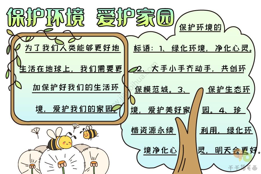 保护环境爱护家园手抄报