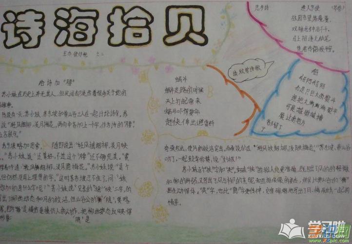 中学生古诗词手抄报资料-诗情画意