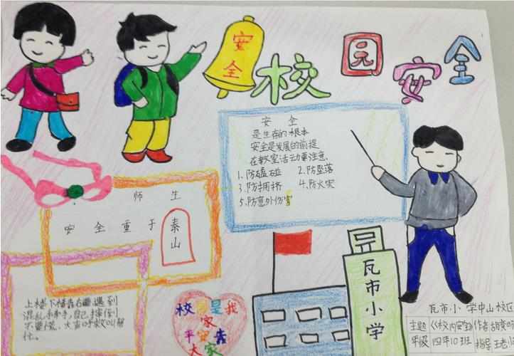 画画-223kb校园里的一角手抄报校园手抄报活力校园 学生生活手抄报