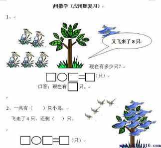 生活中乘法应用题手抄报 生活中的角手抄报