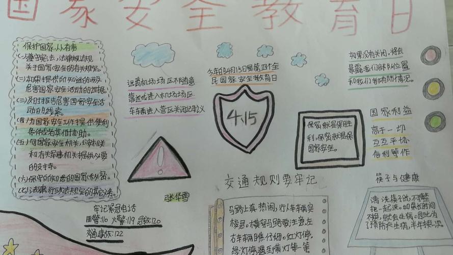 岳儿寨中心小学六年级关于国家安全教育日手抄报展示-国家安全牢记我