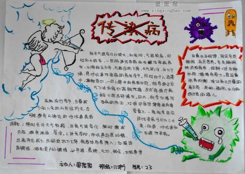 小学生传染病手抄报内容