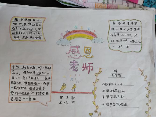 伏口中心小学教师节感恩教师传统相承主题手抄报活动 写美篇九月