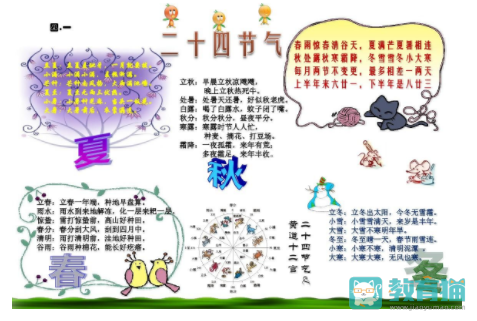 教育猫 素材 手抄报   秋分autumn equinox农历二十四节气中的第