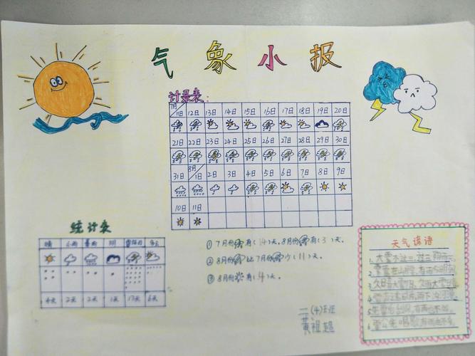 天气预报手抄报海口市第二十五小学暑期实践作业