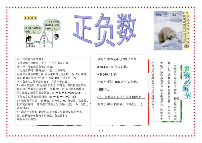 最新五年级的数学正负数手抄报.doc 1页