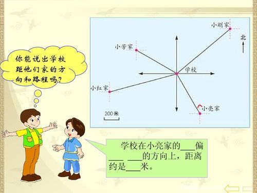 手抄报答久大姐恋医血型劝方向与路线数学日记求北师大版二年级数学