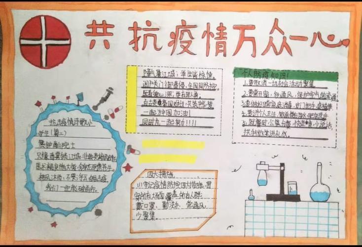 北刘口小学防御疫情武汉加油中国加油为主题的手抄报爱为主题的手抄报