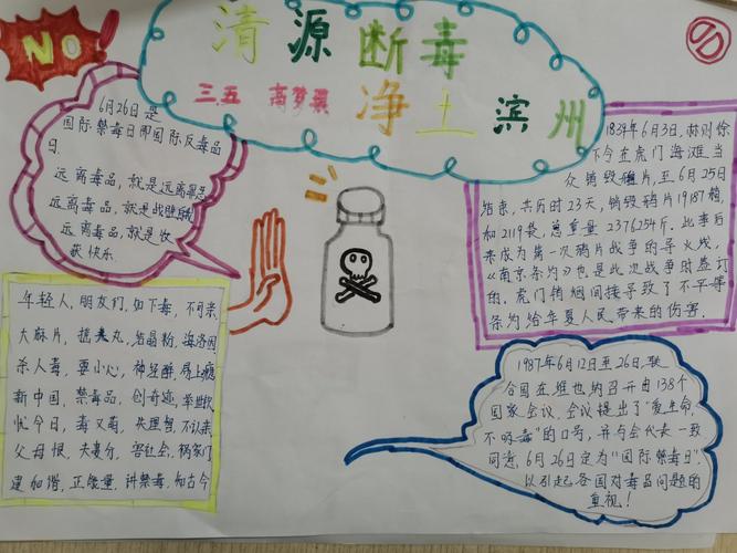 清源断毒 净土滨州实验小学三年级五班手抄报