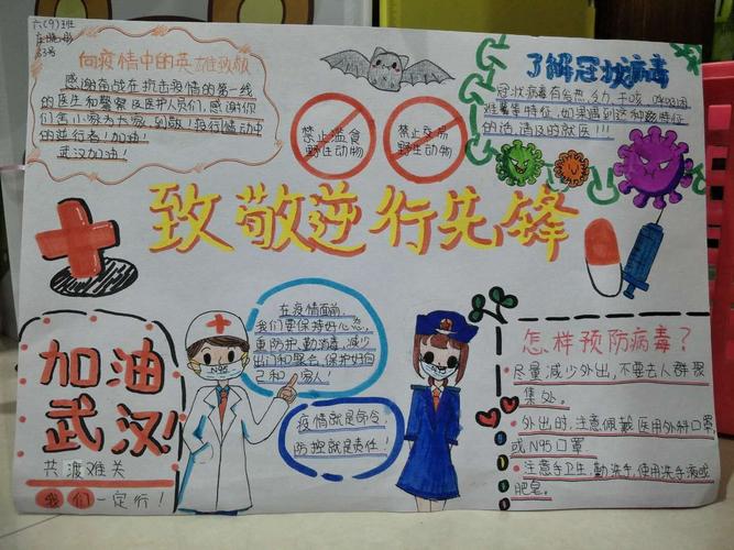 《致敬逆行先锋》手抄报比赛活动优秀作品展示汕尾市实验小学