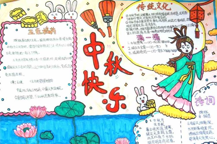 中秋节主题手抄报小学四年级