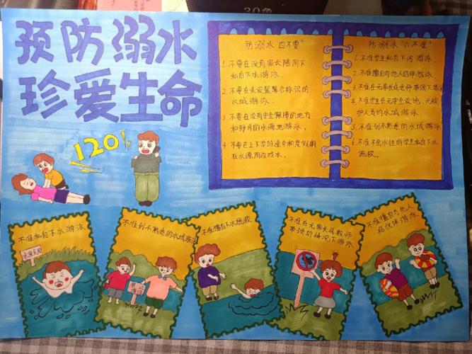 安全防溺水 学生防溺水小学生手抄报  手抄报  防溺水手抄报