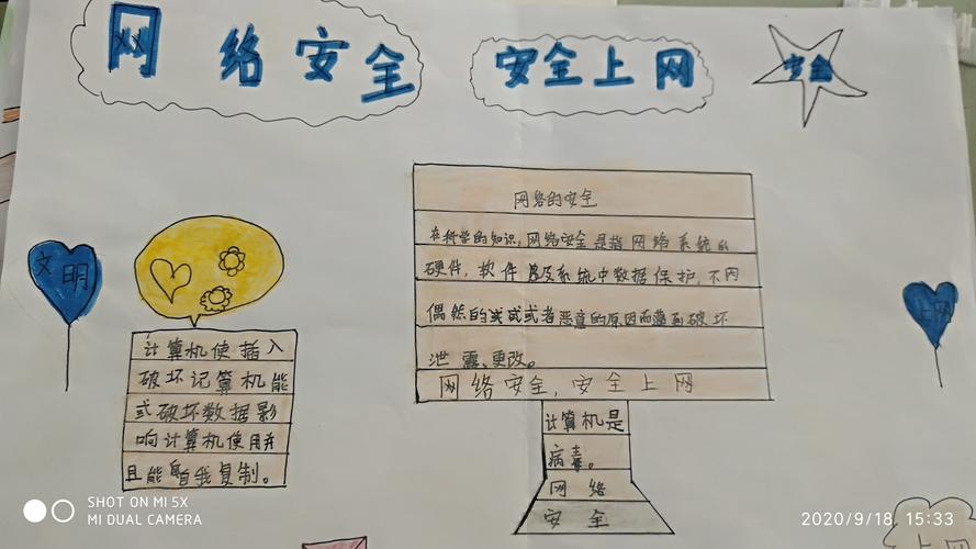 共建网络安全共享网络文明岳家庄小学手抄报展示