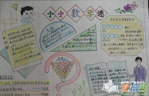 小学四年级数学手抄报-小小数学 人人爱学