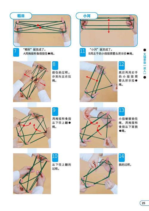 简单的翻花绳手抄报简单的手抄报