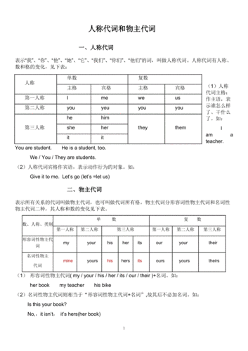 关于物主代词英语手抄报 关于英语手抄报