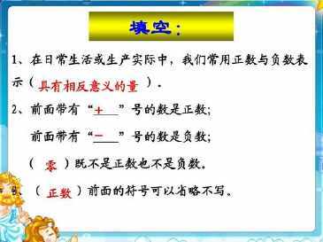 手抄报版面设计图有关负数的数学手抄报小学生正数负数手抄报 小学生