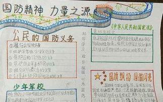 全民国防教育日期间通过组织的 首页 小学生手抄报  关于国防的手抄报