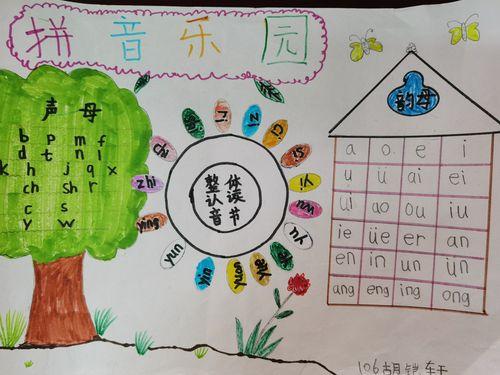 小学一年级语文知识乐园手抄报一年级语文手抄报