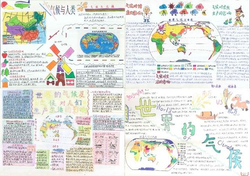 初一年级成功举办地理手抄报展览活动